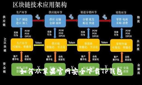 如何从苹果官网安全下载TP钱包
