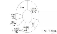 tp钱包是否支持狗狗币？这