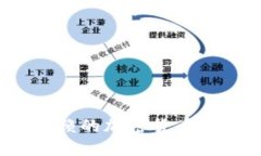 2023年最值得信赖的加密货