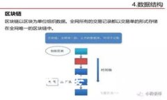 如何将TP钱包安装到另一部