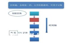 加密货币暂停提现的原因