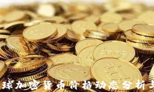 
2023年全球加密货币价格动态分析与趋势预测