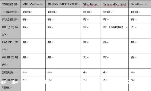 ### 如何在TP钱包中成功转账USDT：全面操作指南