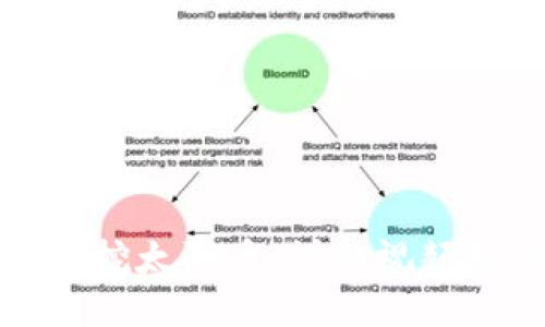 接近且的

如何使用TP钱包挖太阳币：详细视频教程与实用技巧
