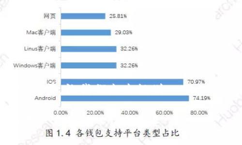 在提供详细解答之前，让我们先来规划一下内容的大纲和结构。

如何将Gate.io资产直接转入TP钱包？