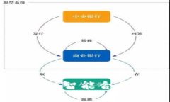 jiaotiTP钱包(TRX)智能合约详