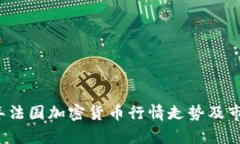 2023年法国加密货币行情走