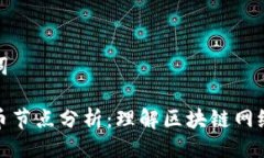 与关键词加密货币节点分