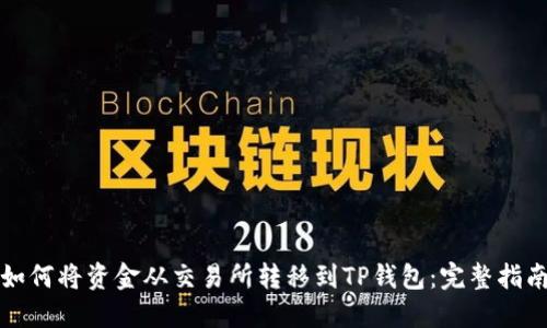 如何将资金从交易所转移到TP钱包：完整指南