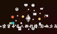 2023年加密货币名人排行榜