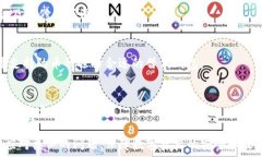   tiaotiTP钱包转账显示网络