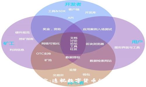 : 
加密货币深度研究：透视数字货币的未来与投资机遇