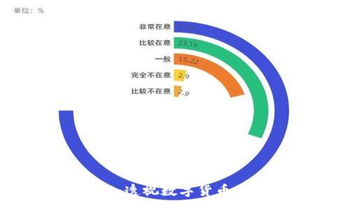 : 
加密货币深度研究：透视数字货币的未来与投资机遇