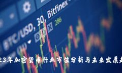 2023年加密货币行业市值分