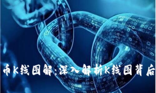 加密货币K线图解：深入解析K线图背后的秘密