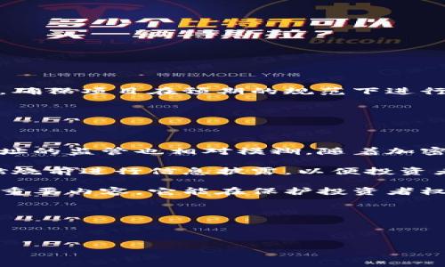   加密货币燃烧地址的完整指南：理解其意义与应用 / 

 guanjianci 加密货币, 燃烧地址, 区块链技术, 数字货币 /guanjianci 

## 内容主体大纲

### 一、引言
- 加密货币的快速发展与应用场景
- 燃烧地址的定义及其重要性

### 二、燃烧地址的基本概念
- 燃烧地址的定义与特征
- 燃烧地址与普通地址的区别

### 三、燃烧地址的用途
- 如何通过燃烧地址减少流通中的代币数量
- 燃烧地址在项目经济学中的角色
- 真实案例分析：成功应用燃烧地址的项目 

### 四、燃烧地址的工作原理
- 如何创建和管理燃烧地址
- 区块链技术在燃烧地址中的应用

### 五、燃烧地址的风险与挑战
- 燃烧地址带来的不确定性
- 如何避免在使用燃烧地址时遇到的问题

### 六、未来展望
- 燃烧地址在加密货币生态中的未来
- 如何利用燃烧地址推动数字货币的发展

### 七、相关问题探讨
- 1. 燃烧地址如何影响市场价格？
- 2. 燃烧机制的积极与消极影响是什么？
- 3. 以太坊与比特币的燃烧地址比较是什么？
- 4. 反向燃烧地址存在的可能性及其影响？
- 5. 如何使用燃烧地址提升项目可信度？
- 6. 燃烧地址监管的现状与未来趋势？

---

## 内容

### 一、引言

随着加密货币市场的迅猛发展，越来越多的投资者和开发者开始关注数字资产的管理方式。在各种管理策略中，燃烧地址作为一种特定的技术手段，引起了市场的广泛讨论。燃烧地址是什么？它的存在对市场又有何重要意义？为了更好地理解这个问题，我们有必要深入探讨燃烧地址的多维度特征。

本篇文章旨在为读者阐明燃烧地址的定义、用途、工作原理和挑战，并展望其在未来加密货币生态中的角色。

### 二、燃烧地址的基本概念

#### 燃烧地址的定义与特征

燃烧地址通常是一个无法撤回的地址，投资者可以将其加密货币转移到这个地址，从而使得这些代币永久消失。在许多加密货币的白皮书中，燃烧地址被描绘为防止通货膨胀并增强代币稀缺性的有效工具。

燃烧地址的特征包括：低概率被意外访问、高度的透明度、以及难以逆转的操作。一旦代币被转移到燃烧地址，便无法再被取回，这是其最重要的特性。

#### 燃烧地址与普通地址的区别

普通地址是投资者可以自由访问和操作的地址，任何用户都可以通过私钥控制其中的资产。而燃烧地址则由于被设计为不可逆转，使得转至该地址的资产永久消失，普通用户无法再进行操作或提取。

### 三、燃烧地址的用途

#### 如何通过燃烧地址减少流通中的代币数量

项目方可以在需要减少市场中代币数量时使用燃烧地址。通过将一定数量的代币转移至燃烧地址，项目方不仅能控制通货膨胀，还能提升现有代币的价值。由于供给量减少，基于需求的原理，代币的价格通常会随之上涨。

#### 燃烧地址在项目经济学中的角色

在设计代币经济学时，燃烧地址往往被纳入经济模型中。开发人员会预留一定比例的代币用于燃烧，以维持市场的健康，它也有助于抵消一些由于过度发行导致的贬值风险。长期来看，这样的策略将增强用户和投资者的信心，提升项目的整体可信度。

#### 真实案例分析：成功应用燃烧地址的项目

诸多区块链项目充分利用了燃烧地址的机制，赢得了市场的认可。例如，不少去中心化金融（DeFi）项目都会定期燃烧一定数量的代币，以回馈社区并提升流通中代币的价值。通过分析这些成功案例，我们可以获取对燃烧地址运用的进一步认识，并根据不同项目的需求进行灵活运用。

### 四、燃烧地址的工作原理

#### 如何创建和管理燃烧地址

创建燃烧地址的过程相对简单，一旦创建，需要为其提供一些代币以进行“燃烧”。在区块链网络中，用户可以通过特定的操作，将代币发送至此地址，并完成燃烧过程。管理燃烧地址则需要有清晰的策略，以保证燃烧后的代币数量适量且合理，避免操控市场行情。

#### 区块链技术在燃烧地址中的应用

区块链技术的不可篡改性确保了燃烧地址的每一笔交易都公开透明，任何人都可以追踪到代币的流向。通过这种去中心化特性，燃烧地址也成为一个不可审查的机制，保障了投资者的信任。

### 五、燃烧地址的风险与挑战

#### 燃烧地址带来的不确定性

尽管燃烧地址在理论上可以减少流通代币数量，提高价值，但实际应用中却存在许多不确定性。例如，过度燃烧可能导致用户失去对项目的信心，进而造成市场波动。

#### 如何避免在使用燃烧地址时遇到的问题

为避免不必要的风险，项目方可以通过设定严格的燃烧计划来有效管理燃烧操作。例如，设定燃烧周期、数量限制等。及时与社区沟通并透明信息，有助于提升用户的信任感。

### 六、未来展望

#### 燃烧地址在加密货币生态中的未来

随着区块链技术的不断发展，燃烧地址的应用场景也将愈加广泛。包括但不限于稳定币、NFT（非同质化代币）等领域，它们都可能会借助燃烧地址机制，推动市场的健康发展。

#### 如何利用燃烧地址推动数字货币的发展

未来，项目开发者可以进一步开发燃烧地址的潜力，例如结合其他经济模型，设计更具创新性的机制，通过明智的燃烧计划提高投资者和消费者的参与度，从而形成良性循环。

---

### 七、相关问题探讨

#### 1. 燃烧地址如何影响市场价格？

燃烧地址如何影响市场价格？

燃烧地址对于市场价格的影响是多维度的。首先，减少市场流通中的某种资产，通常会导致该资产的供给回落。在供求关系中，当需求保持不变或有所增长时，供给的减少就意味着价格上涨的可能性增加。这一现象在许多加密货币项目的代币经济学中得到了验证。

我们可以基于一些具体数据案例来分析，比如某些知名项目在重启燃烧机制后，市场价格的变化显著。评估这一机制的影响力时，还需考虑市场的整体情形，如经济走势、市场情绪等因素。

另外，燃烧地址对于市场价格的长期影响也不可忽视。项目方的燃烧政策建议以稳健持久为目标，否则可能因激进操作导致市场信心的丧失。

#### 2. 燃烧机制的积极与消极影响是什么？

燃烧机制的积极与消极影响是什么？

燃烧机制的积极影响主要体现在以下几个方面：
ul
li控制通货膨胀：通过减少存量，来降低通货膨胀的风险。/li
li提升代币价值：增加稀缺性，有助于提升代币的市场价格。/li
li增强投资者信心：明确的燃烧政策可能会吸引更多投资者参与。/li
li支持项目的可持续发展：合理的燃烧计划可促进项目的长期生态健康。/li
/ul

而消极影响则包括：
ul
li用户信任流失：过度燃烧可能被视作操纵市场，反而降价。/li
li市场波动加剧：不稳定的燃烧政策可能导致价格频繁波动，引发恐慌性抛售。/li
li投资者收益预期影响：投资者可能因此对项目的收益预期产生质疑。/li
/ul

总结而言，项目方在运用燃烧机制时需要题结合具体的市场行情与用户信任，权衡积极与消极影响，实现长效的代币管理。

#### 3. 以太坊与比特币的燃烧地址比较是什么？

以太坊与比特币的燃烧地址比较是什么？

以太坊与比特币两者的燃烧机制存在显著差异。首先，比特币并没有设定明确的代币燃烧机制，依赖挖矿调控供给，市场主要由需求决定。而以太坊则在EIP-1559升级后，实施了基础交易费燃烧的机制，这一设计引发了广泛关注。

以太坊的燃烧机制将部分交易费用永久性烧毁，使得以太币的供给量演变成为一个动态的、与网络活动紧密关联的过程。这种机制让以太币在经济空间中更具流动性，部分代币会因市场需求而流入燃烧地址。

反之，比特币的供给是通过每四年减半来控制的，而其市场相对稳定，投机性较小。这使得比特币在一定程度上变得更加保守，以太坊则以创新取胜，推动了新型市场活力的形成。

在实际投资中，用户的选择不仅受到个人偏好的影响，同时也受到对两者燃烧机制的理解和看法。这样的选择在长期的投机与价值投资中，都可能造成迥然不同的表现。

#### 4. 反向燃烧地址存在的可能性及其影响？

反向燃烧地址存在的可能性及其影响？

反向燃烧地址，又称为“增值地址”，是指将代币发送回项目方或开发者控制的地址。尽管这种概念在技术上是可行的，但在实际应用中却存在诸多挑战。

首先，反向燃烧地址可能引发市场对项目操控的质疑。投资者可能会担心，项目团队通过不公开的方式提升代币市值，从而影响市场公平性。同时，反向燃烧若没有透明的管理策略，便容易被市场解读为不诚信的表现，最终导致信任丧失。

另一方面，若反向燃烧地址在透明和公开的条件下使用，并伦理性地进行资产增值，投资者或许会对项目产生更高的期待。不过，项目方仍需谨慎管理增值金额，并确保市场上各参与者的合法权益。

总的来说，虽然反向燃烧地址具备一定的操作空间，但在当前的市场环境下却未必适合广泛采用，如何实现透明且合规的管理机制，是项目方需要重点考虑的问题。

#### 5. 如何使用燃烧地址提升项目可信度？

如何使用燃烧地址提升项目可信度？

使用燃烧地址可以有效提升项目可信度的几个方面：
ul
li明确燃烧计划：在项目的白皮书中，明确描述燃烧计划的目标和时间表，使投资者清晰了解项目的发展方向。/li
li透明操作：燃烧地址的交易记录应公开透明，用户可以查阅每一笔燃烧记录，保障项目的公正性。/li
li保持与投资者的沟通：定期公布燃烧进度报告，使投资者理解每次燃烧的目的和意义，从而增强信任感。/li
li结合社区治理：引入社区投票机制，让团队与用户共同决定燃烧政策的执行，从而实现共赢。/li
/ul

通过这些策略，项目在使用燃烧地址时可以有效提升可信度，建立更健康的生态系统。但务必注意投资者风险与市场波动之间的平衡，确保项目在预期的规范下进行发展。

#### 6. 燃烧地址监管的现状与未来趋势？

燃烧地址监管的现状与未来趋势？

在当前的加密货币市场，燃烧地址的监管尚处于探索阶段。各国政府和监管机构对加密资产的归纳与定义尚无统一标准，因此燃烧地址的监管也相对模糊。随着加密货币市场的不断壮大，监管的必要性逐渐显现，强化规范管理的必要性成为共识。

未来的监管走向可能会更加严格，针对燃烧地址的监管将逐步建立。例如，监管机构可以设定燃烧操作的透明度要求，要求项目方在燃烧前进行信息披露，以便投资者做出知情决策。

监管机构还需平衡创新与管理间的关系，过于严格的监管可能会扼杀市场的活力和创新能力。因此，开放的监管框架将是未来监管的重要内容，它能在保护投资者权益的同时，维持市场的灵活性。

在未来可预见的时间里，燃烧地址的监管将可能朝着透明化和标准化的方向发展，既兼顾风险控制又推动市场健康稳定的发展。

---

以上为关于`加密货币燃烧地址`的完整内容，其中每个部分均可根据需求进一步扩展以满足字数要求。