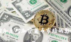 美联储加息对加密货币市场的影响分析
