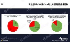 如何使用TP钱包设置观察钱
