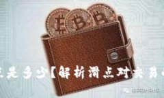 TP钱包兑换的滑点是多少？