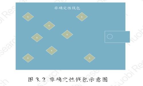 
加密货币发展历程与未来展望