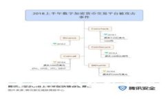 如何安全导出TP钱包私钥的