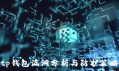   tp钱包漏洞分析与防护策略