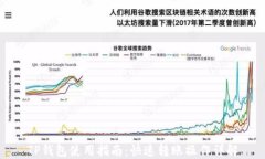TP钱包使用指南：快速转账