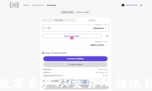 
如何将数字资产从交易所转账到TP钱包