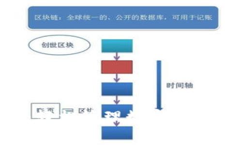 tp钱包126：轻松管理数字资产的最佳选择