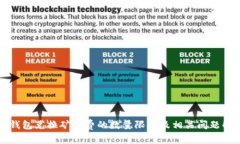 TP钱包兑换矿工费的数量限