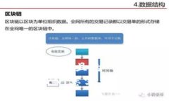思考一个接近且的  加密货