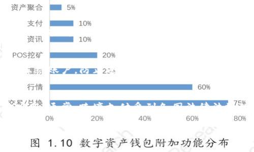 baiotiGopay钱包下载与使用指南：如何顺利安装与应用/baioti  
Gopay钱包, Gopay下载, 移动支付, 钱包应用/guanjianci  

### 内容主体大纲

1. 引言
   - Gopay钱包简介
   - 市场背景与移动支付的兴起

2. Gopay钱包的功能特点
   - 基本功能概述
   - 安全性分析
   - 优势与劣势比较

3. Gopay钱包的下载步骤
   - iOS用户下载指南
   - Android用户下载指南
   - 常见下载问题解决方案

4. Gopay钱包的注册与设置
   - 注册账户的步骤
   - 绑定银行卡与付款方式
   - 设置安全性选项

5. Gopay钱包的日常使用指南
   - 购买商品与支付流程
   - 转账与收款功能
   - 优惠活动与红包使用

6. Gopay钱包的常见问题解答
   - 常见问题列表
   - 如何恢复密码？
   - 如何处理支付失败？

7. 总结与展望
   - Gopay钱包的前景
   - 用户反馈与建议

### 详细内容

#### 1. 引言
随着科技的进步，移动支付成为了人们日常生活中不可或缺的一部分。Gopay钱包作为一个新兴的移动支付工具，受到了越来越多用户的青睐。它不仅拥有多种功能，并且操作简便，极大地方便了消费者的日常支付。

本篇文章将为你提供全面的Gopay钱包下载与使用指南，帮助你更好地享受这个便利的支付工具。

#### 2. Gopay钱包的功能特点
Gopay钱包提供了丰富的功能，用户可以通过它进行购物支付、线下付款、转账等多种操作。它的界面友好，适合不同年龄段的用户使用。

基本功能概述
Gopay钱包的基本功能包括：资金充值、付款、转账、推广活动、交易记录等。这些功能让用户能够方便快捷地管理自己的资金，并进行多种支付操作，用户只需几步就能完成。

安全性分析
安全性是移动支付的重中之重。Gopay钱包采用了多重安全认证方式，包括指纹识别、面部识别、以及短信验证码等，确保用户账户的安全。同时，所有交易均经过加密处理，大幅度降低了被盗风险。

优势与劣势比较
与其他支付工具相比，Gopay钱包在操作简便性和优惠活动方面具有明显优势。劣势方面则包括部分用户对于新工具的不熟悉，可能在初次使用时遇到困惑。

#### 3. Gopay钱包的下载步骤
iOS用户下载指南
对于iOS用户，只需在App Store中搜索“Gopay”，点击下载并安装。在下载完成后，您可以根据提示完成注册和设置过程。

Android用户下载指南
Android用户则可以在Google Play中找到Gopay钱包，点击下载进行安装。在下载及安装后，同样需要完成账户的注册与设置。

常见下载问题解决方案
在下载过程中，用户可能会遇到网络问题、存储空间不足等情况。在这种情况下，建议检查网络连接，确保设备有足够的存储空间。

#### 4. Gopay钱包的注册与设置
注册账户的步骤
安装完成后，打开Gopay钱包，点击注册按钮，输入手机号码与验证码，按提示完成注册步骤。成功注册后，用户将获得钱包账户。

绑定银行卡与付款方式
完成注册后，用户可以绑定银行卡以进行资金充值。在“设置”中选择“付款方式”，输入相关信息并验证，即可顺利绑定。

设置安全性选项
为了保障账户安全，用户应设置支付密码，以及启用多重安全选项，如指纹或面部验证，确保账户安全。

#### 5. Gopay钱包的日常使用指南
购买商品与支付流程
在购物时，用户只需在结账页面选择Gopay作为付款方式，根据提示完成验证即可。支付完成后，用户将收到交易确认。

转账与收款功能
Gopay钱包还支持用户之间的转账，用户只需输入对方的账户信息，输入转账金额，确认后便可完成转账。

优惠活动与红包使用
Gopay钱包定期推出各类优惠活动，用户可以通过参加这些活动来获得折扣或红包，增加使用的乐趣。

#### 6. Gopay钱包的常见问题解答
常见问题列表
在使用Gopay钱包的过程中，用户可能会遇到一些常见问题。本文将详细解答这些问题，帮助用户更好地使用Gopay钱包。

如何恢复密码？
如果用户忘记了密码，可以通过“忘记密码”选项，根据系统提示进行账户验证，重设密码。

如何处理支付失败？
支付失败时，用户应首先确认网络连接是否正常，若网络无问题，则联系客服进行咨询。客服会就您的问题提供专业解答。

#### 7. 总结与展望
Gopay钱包作为一种新型的支付工具，正在逐渐改变人们的消费习惯。未来，随着支付技术的不断发展，Gopay钱包将持续完善其功能，为用户提供更高效的服务。

用户在使用过程中可根据自己的需求，反馈意见以促进产品的与改进。

### 相关问题的详细介绍
#### 1. Gopay钱包如何保证交易的安全性？
对于任何一个支付工具而言，交易的安全性都是首要关注的问题。Gopay钱包采用了多层级的安全措施，以确保用户的资金安全。

首先，所有的交易信息都通过SSL加密传输，极大地降低了数据被窃取的风险。每当用户进行交易时，都会进行实时的风险监测，一旦发现异常交易，系统会立即发出警报并暂时冻结账户，确保资金不被盗用。

其次，Gopay钱包还引入了多重身份认证机制。例如，当用户在新设备上登录账户时，系统会要求输入接收到的验证码，或进行人脸识别等二次验证。此外，用户在设置账户时可以启用手机登录、支付密码等额外的安全验证，进一步加强账户的安全防护。

#### 2. 我可以使用Gopay钱包向国际账户转账吗？
Gopay钱包主要针对国内的支付和转账服务，是否能够进行国际转账将依赖于具体的政策和法律法规。如果你希望向国际账户转账，建议向Gopay客服咨询具体的操作流程。

#### 3. 如何在Gopay钱包中查看交易记录？
用户可以在Gopay钱包的主页找到“交易记录”或“历史记录”选项，点击后可以看到所有的支付与转账记录。系统会提供详细的交易时间、金额、商家信息等。

#### 4. Gopay钱包提供哪些优惠活动？
Gopay钱包定期与多个商家合作，推出不同类型的优惠活动。例如，用户在特定商家消费时，可以享受现金返还、打折促销或免费红包等活动。用户可以通过Gopay钱包的活动页面，查看当前正在进行的优惠活动，并参与其中。

#### 5. 在使用Gopay钱包时，我的账号被盗该怎么办？
如果用户发现自己的Gopay钱包账户遭到盗用，首先应立即修改密码，并联系Gopay客服。客服将协助用户冻结账户，防止进一步损失。同时，用户也应在第一时间设置新的安全验证，确保未来账户的安全。

#### 6. Gopay钱包支持哪些国家和地区？
Gopay钱包的服务范围主要集中在国内，对于其他国家和地区的支持情况，用户需具体咨询Gopay的官方客服。通常，跨境支付受到各国法律法规的限制，可能影响具体的服务供给。

以上是关于Gopay钱包下载和使用的详细说明及问答，希望这篇文章能帮助你更好地理解并使用Gopay钱包。