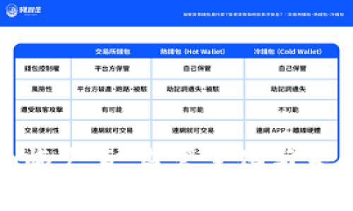加密货币面临严查：监管变化与未来趋势分析