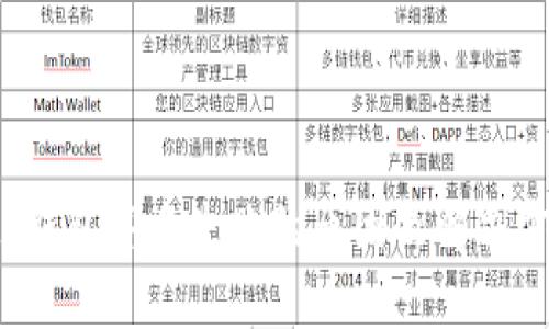  tp钱包签名失败的原因及解决方案