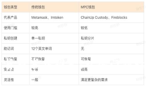 顶级英文加密货币书籍推荐：从入门到精通的完整指南