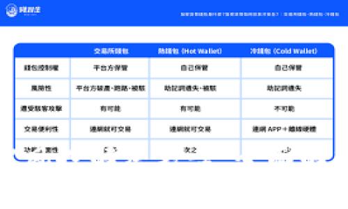 TP钱包被风控解决方案：全面解析与建议