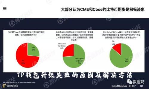 TP钱包升级失败的原因及解决方法