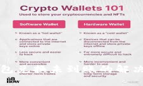 TP钱包兑换未到账的解决指南