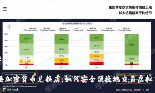 ### 与关键词

香港加密货币兑换店：如何安全便捷地交易虚拟货币