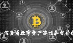 TP钱包如何查看数字资产涨