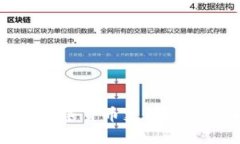 哪些公司接受加密货币支