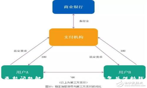 TP钱包更新问题解决指南：如何快速修复并保持钱包安全