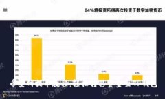 币安网提币教程：轻松转