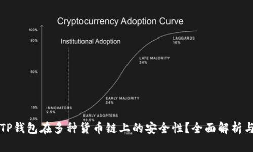 如何确保TP钱包在多种货币链上的安全性？全面解析与最佳实践