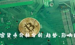 2023年炒币加密货币价格分