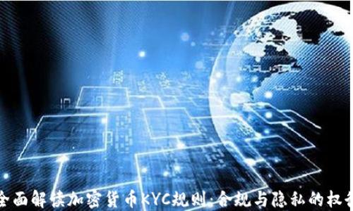 
全面解读加密货币KYC规则：合规与隐私的权衡
