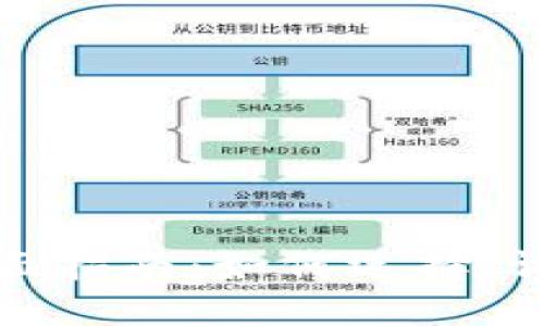 数字加密货币收藏的全面指南：如何选择、评估和管理你的数字资产