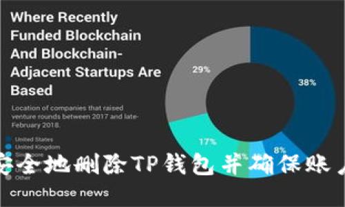 如何安全地删除TP钱包并确保账户安全