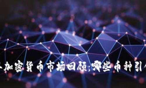 2022年加密货币市场回顾：哪些币种引领风骚？