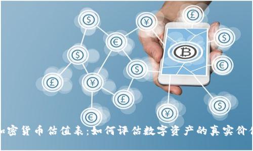 加密货币估值表：如何评估数字资产的真实价值